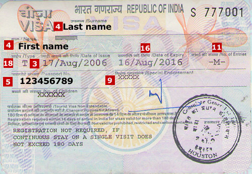 India Visa Form